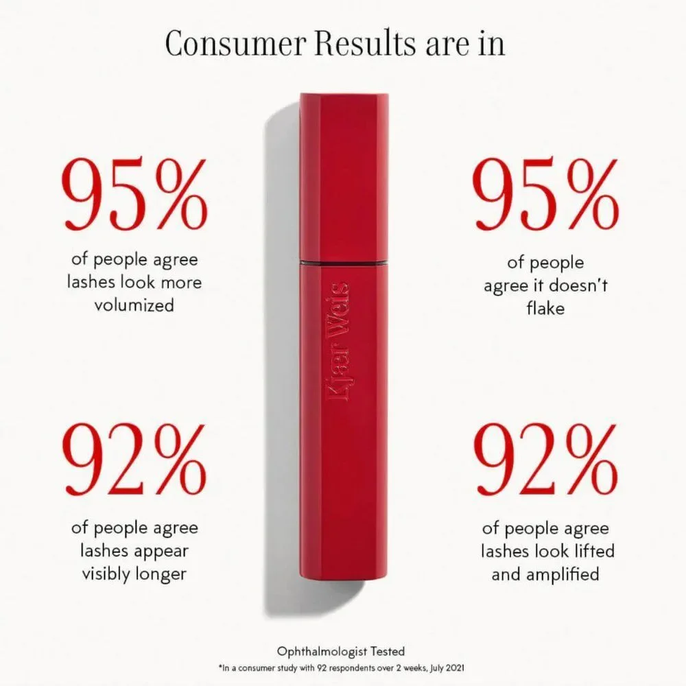 NIB Kjaer Weis Red Iconic Edition Refillable Im-Possible Mascara in Black